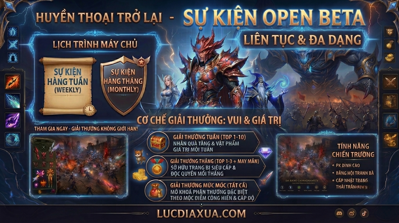 Sự Kiện Open